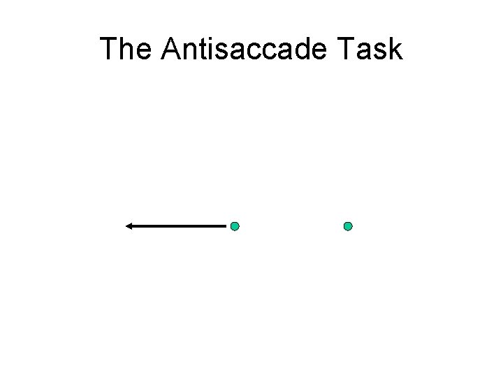 The Antisaccade Task 