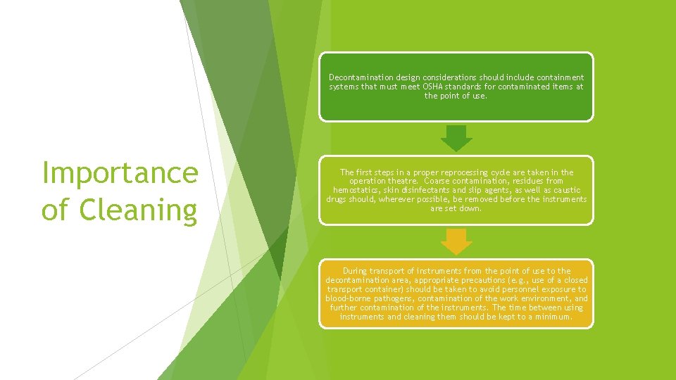 Decontamination design considerations should include containment systems that must meet OSHA standards for contaminated