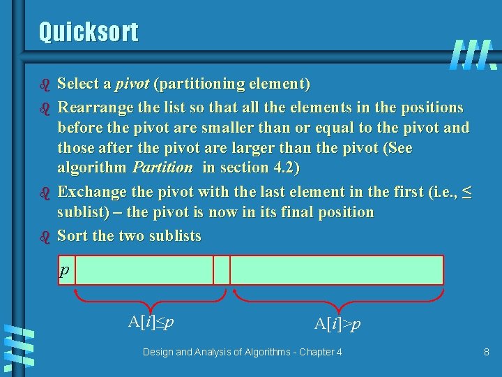 Quicksort b b Select a pivot (partitioning element) Rearrange the list so that all