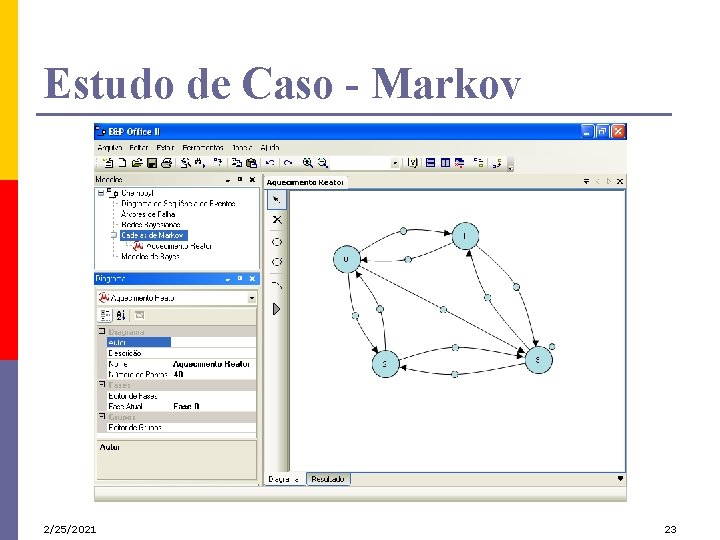 Estudo de Caso - Markov 2/25/2021 23 