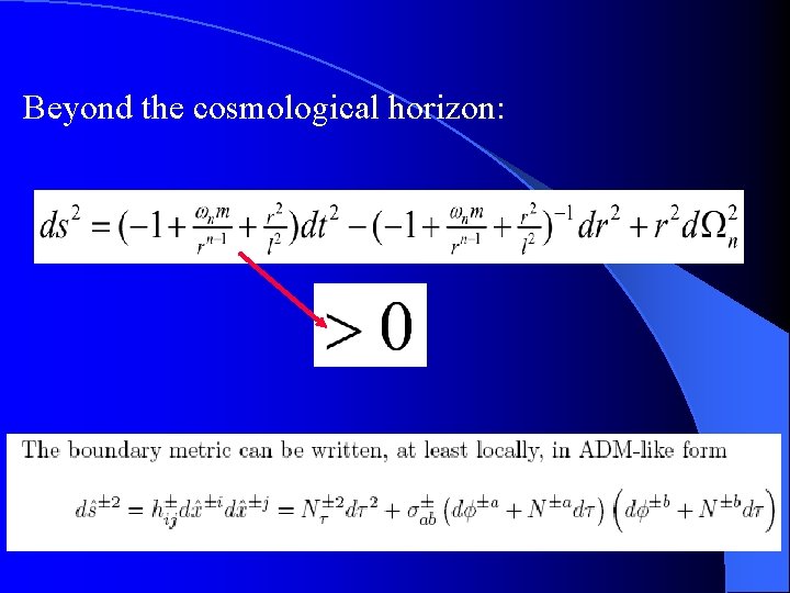 Beyond the cosmological horizon: 