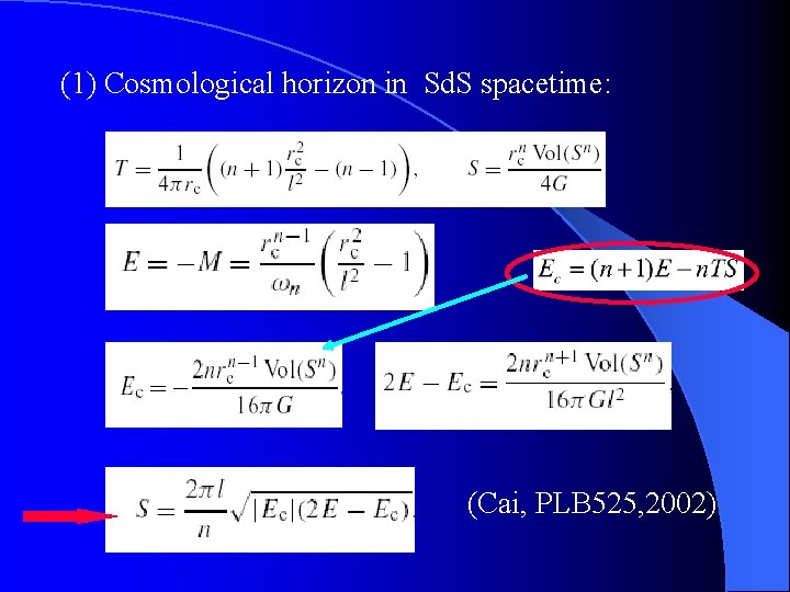 (1) Cosmological horizon in Sd. S spacetime: (Cai, PLB 525, 2002) 