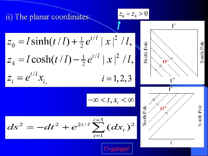 ii) The planar coordinates: O-gauge! 