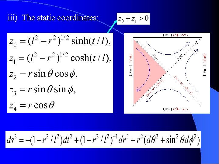 iii) The static coordinates: 