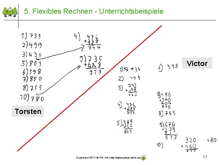 5. Flexibles Rechnen - Unterrichtsbeispiele Victor Torsten Dezember 2011 © PIK AS (http: //www.