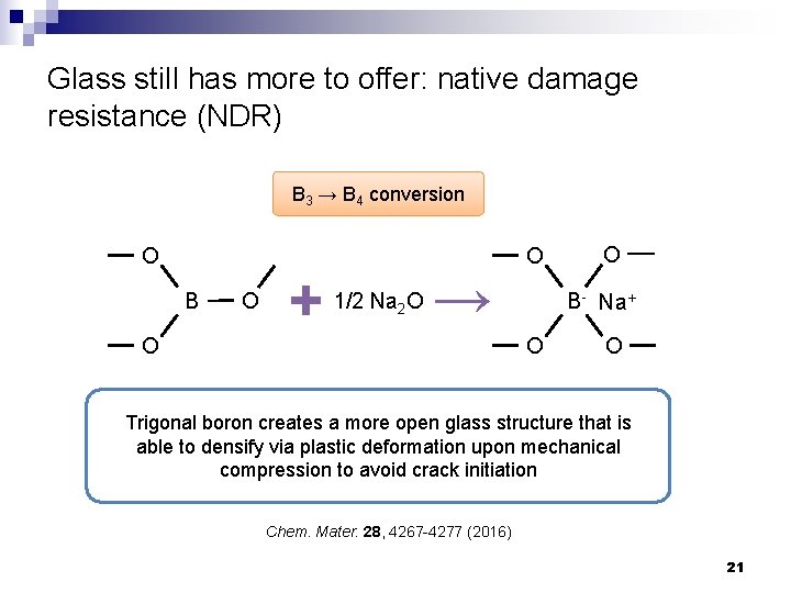 Glass still has more to offer: native damage resistance (NDR) B 3 → B
