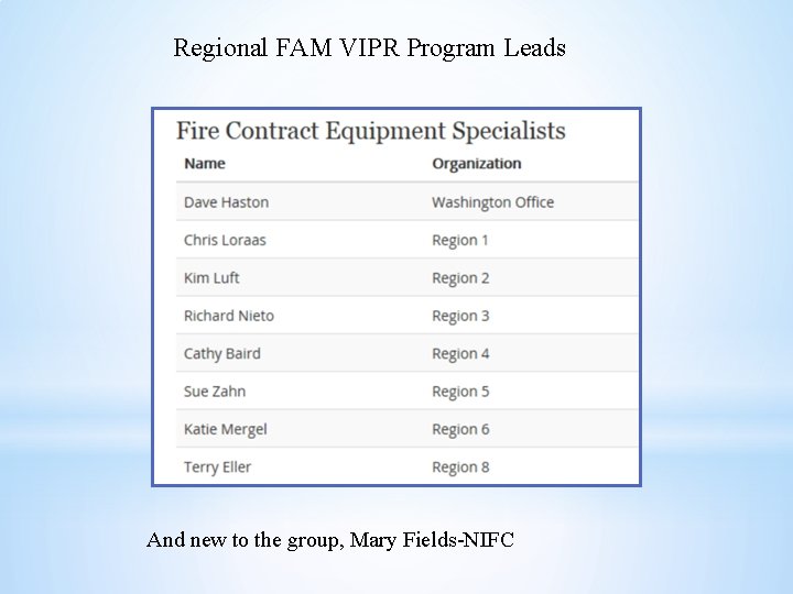 Regional FAM VIPR Program Leads And new to the group, Mary Fields-NIFC 