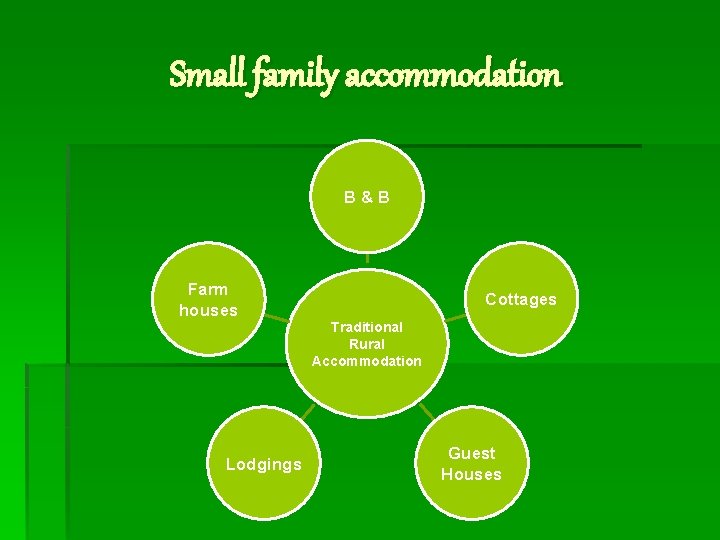 Small family accommodation B&B Farm houses Cottages Traditional Rural Accommodation Lodgings Guest Houses 