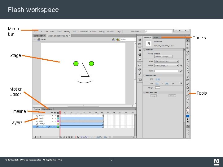 Flash workspace Menu bar Panels Stage Motion Editor Tools Timeline Layers © 2012 Adobe