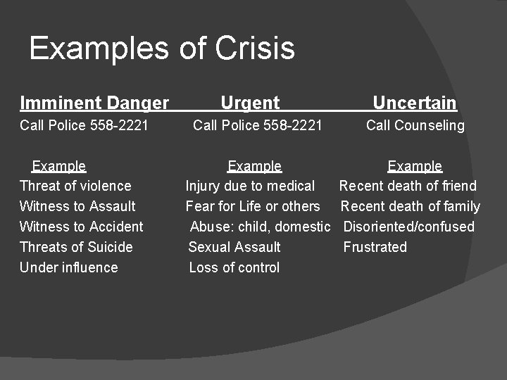 Examples of Crisis Imminent Danger Urgent Call Police 558 -2221 Example Threat of violence