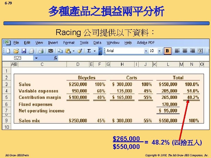 6 -79 多種產品之損益兩平分析 Racing 公司提供以下資料： $265, 000 = 48. 2% (四捨五入) $550, 000 Mc.