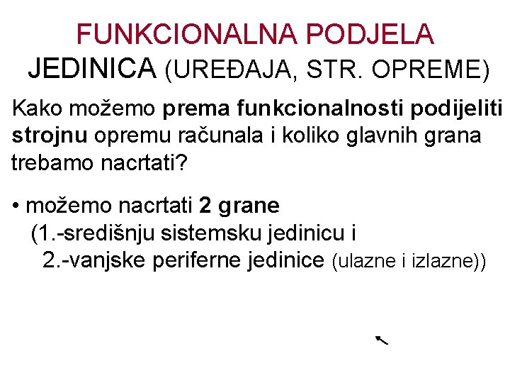 FUNKCIONALNA PODJELA JEDINICA (UREĐAJA, STR. OPREME) Kako možemo prema funkcionalnosti podijeliti strojnu opremu računala