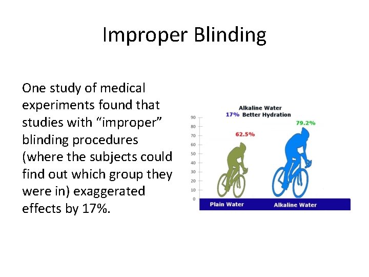 Improper Blinding One study of medical experiments found that studies with “improper” blinding procedures