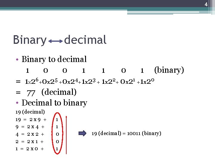 4 Binary decimal • Binary to decimal 1 0 0 1 1 0 1