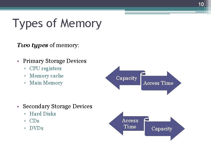 10 Types of Memory Two types of memory: • Primary Storage Devices ▫ CPU