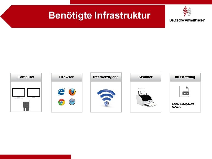 Computer Browser Internetzugang Scanner Ausstattung PDF Kanzleimanagement. Software 