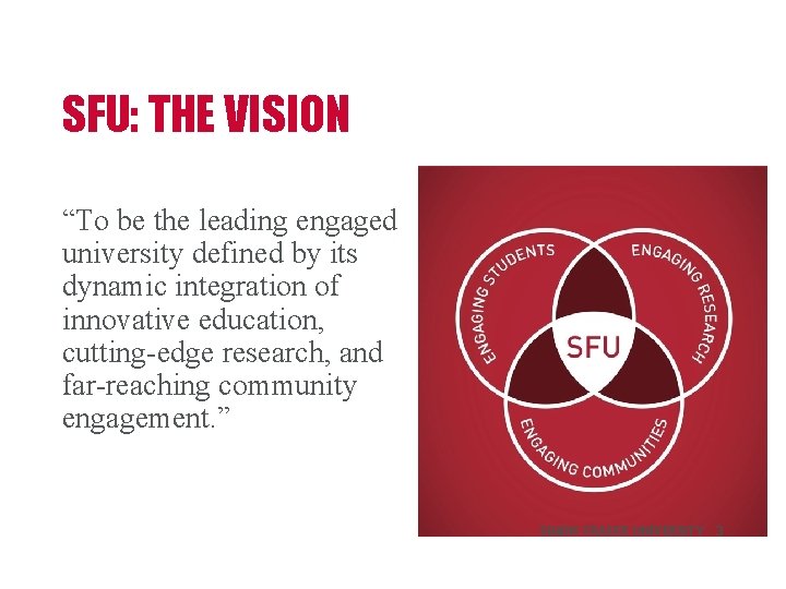SFU: THE VISION “To be the leading engaged university defined by its dynamic integration