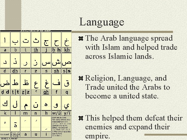 Language The Arab language spread with Islam and helped trade across Islamic lands. Religion,