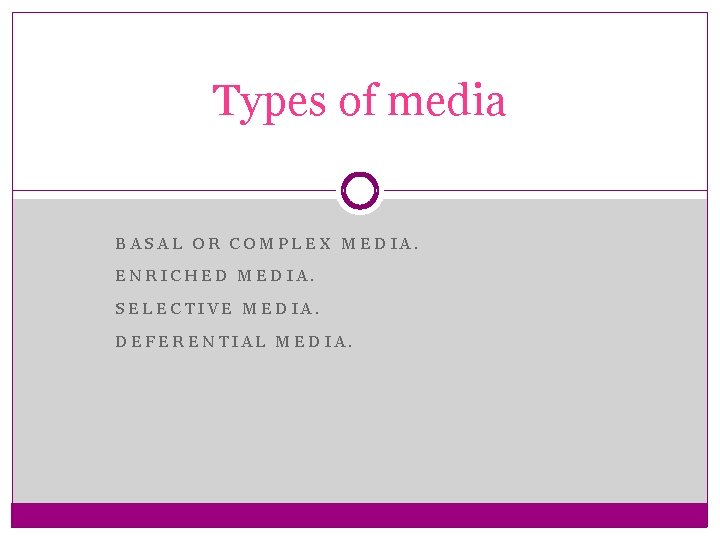 Types of media BASAL OR COMPLEX MEDIA. ENRICHED MEDIA. SELECTIVE MEDIA. DEFERENTIAL MEDIA. 