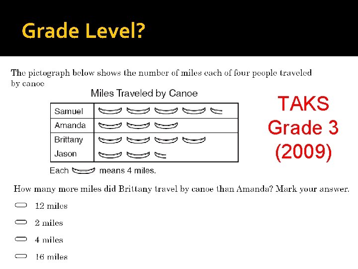 Grade Level? TAKS Grade 3 (2009) 
