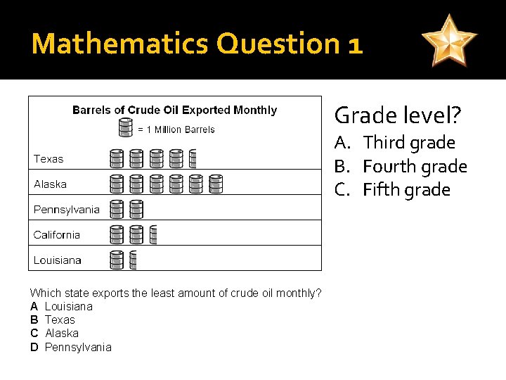 Mathematics Question 1 Grade level? A. Third grade B. Fourth grade C. Fifth grade