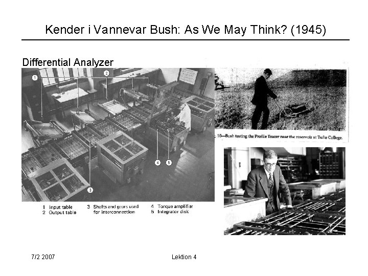 Kender i Vannevar Bush: As We May Think? (1945) Differential Analyzer 7/2 2007 Lektion
