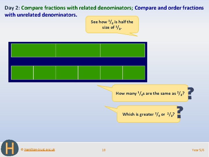 Day 2: Compare fractions with related denominators; Compare and order fractions with unrelated denominators.