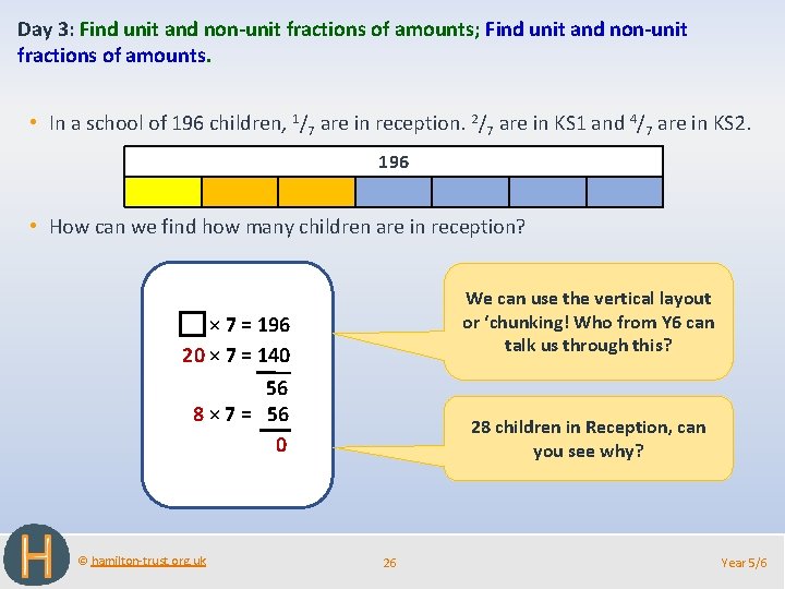 Day 3: Find unit and non-unit fractions of amounts; Find unit and non-unit fractions