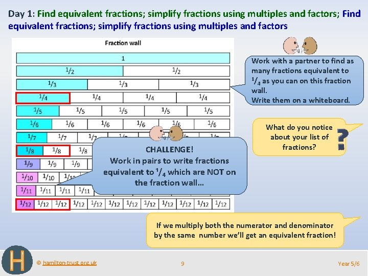 Day 1: Find equivalent fractions; simplify fractions using multiples and factors; Find equivalent fractions;