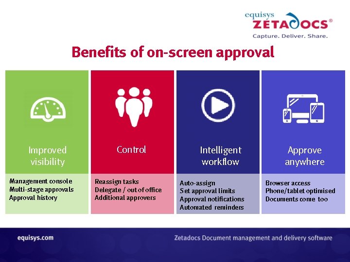 Benefits of on-screen approval Improved visibility Management console Multi-stage approvals Approval history Control Reassign Benefits of on-screen approval Improved visibility Management console Multi-stage approvals Approval history Control Reassign