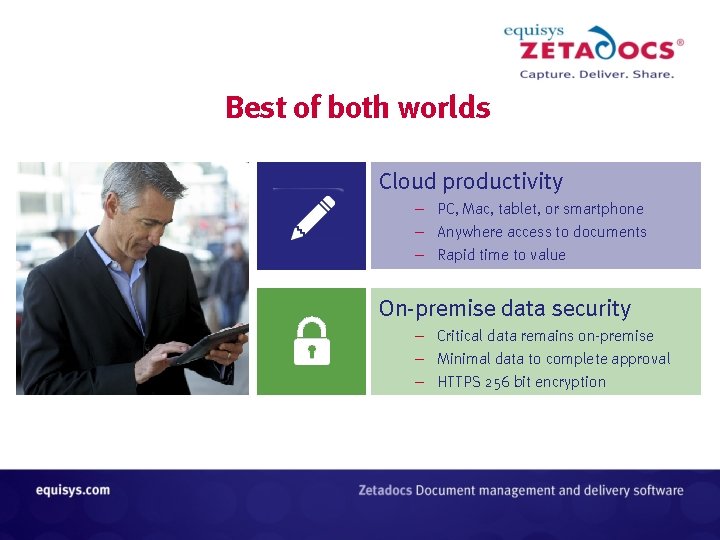 Best of both worlds Cloud productivity – PC, Mac, tablet, or smartphone – Anywhere Best of both worlds Cloud productivity – PC, Mac, tablet, or smartphone – Anywhere