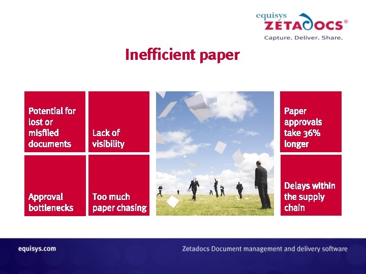 Inefficient paper Inefficient paper
