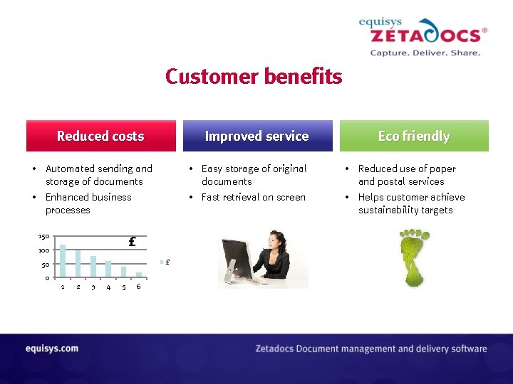 Customer benefits Reduced costs Improved service • Easy storage of original documents • Fast Customer benefits Reduced costs Improved service • Easy storage of original documents • Fast