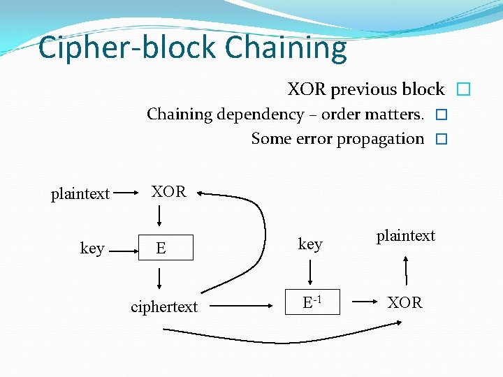 Cipher-block Chaining XOR previous block � Chaining dependency – order matters. � Some error