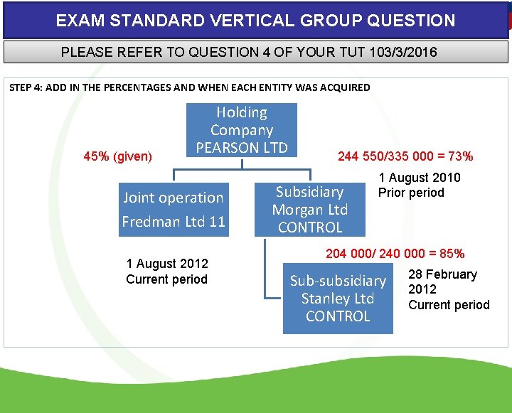 EXAM STANDARD VERTICAL GROUP QUESTION PLEASE REFER TO QUESTION 4 OF YOUR TUT 103/3/2016