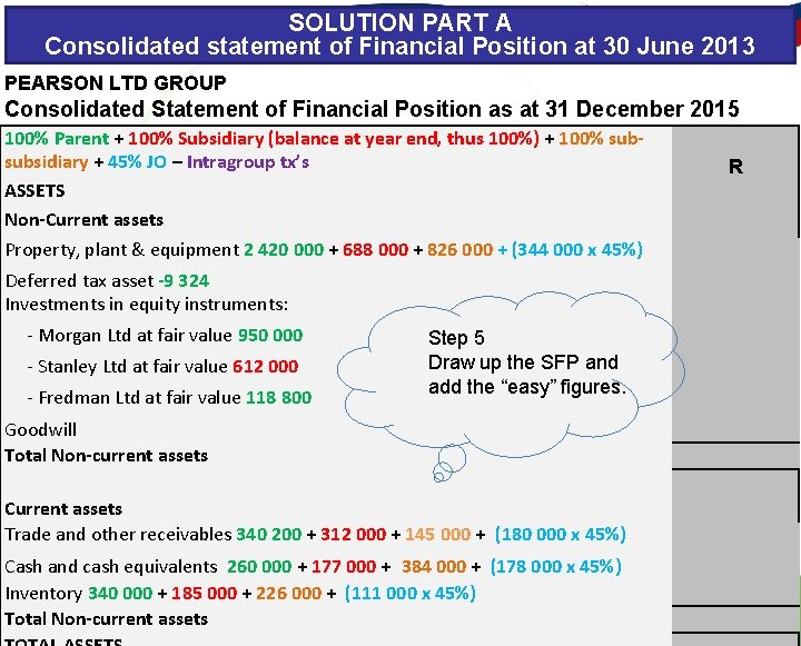 SOLUTION PART A Consolidated statement of Financial Position at 30 June 2013 PEARSON LTD