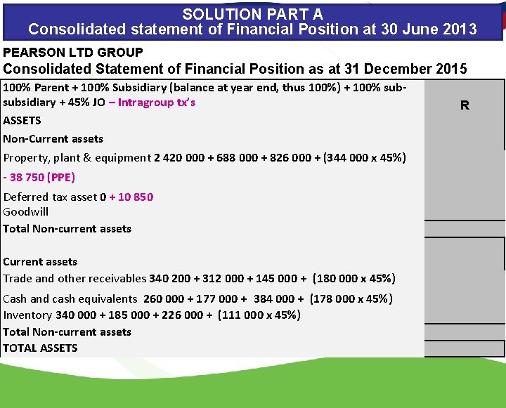 SOLUTION PART A Consolidated statement of Financial Position at 30 June 2013 PEARSON LTD