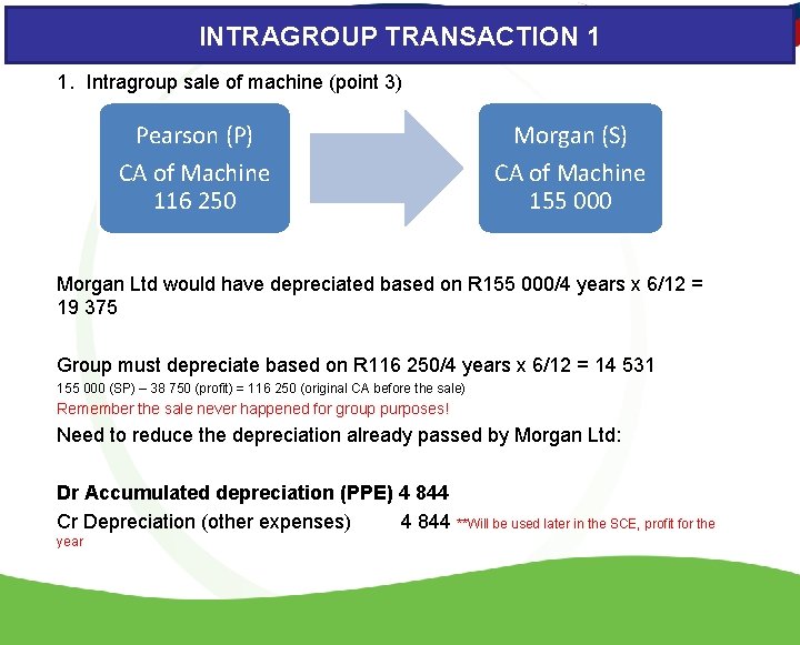 INTRAGROUP TRANSACTION 1 1. Intragroup sale of machine (point 3) Pearson (P) Morgan (S)