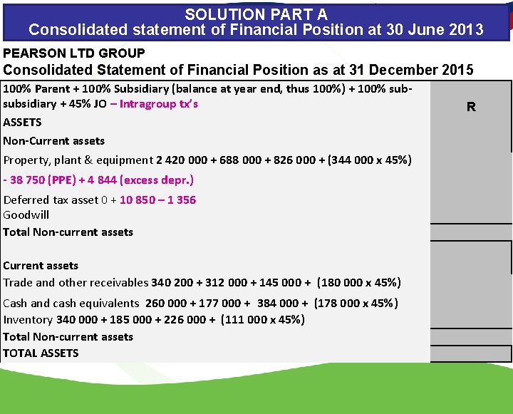 SOLUTION PART A Consolidated statement of Financial Position at 30 June 2013 PEARSON LTD