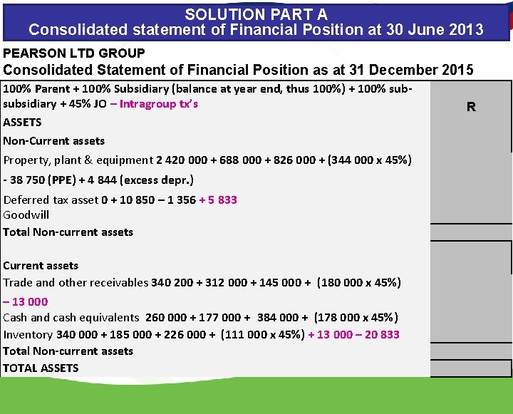 SOLUTION PART A Consolidated statement of Financial Position at 30 June 2013 PEARSON LTD