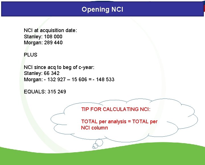 Opening NCI at acquisition date: Stanley: 108 000 Morgan: 289 440 PLUS NCI since