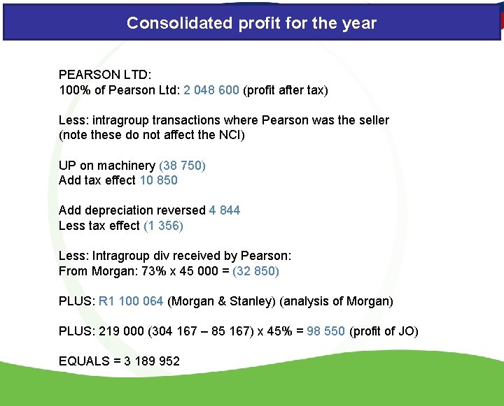 Consolidated profit for the year PEARSON LTD: 100% of Pearson Ltd: 2 048 600