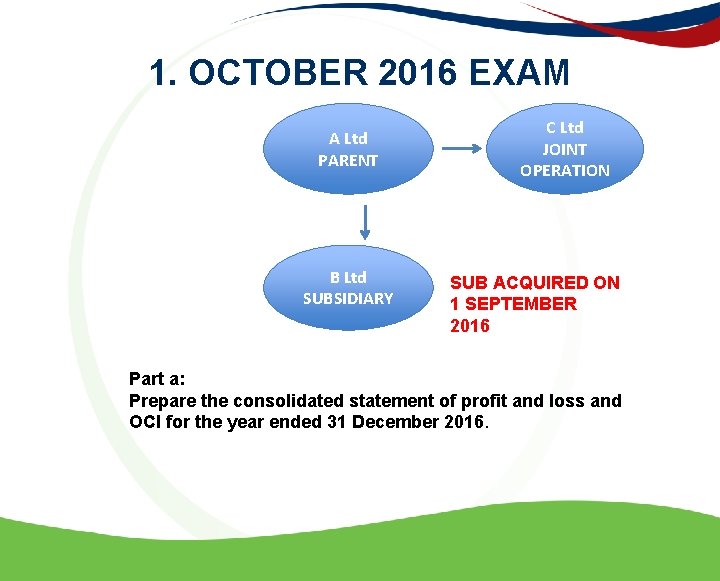 1. OCTOBER 2016 EXAM A Ltd PARENT B Ltd SUBSIDIARY C Ltd JOINT OPERATION