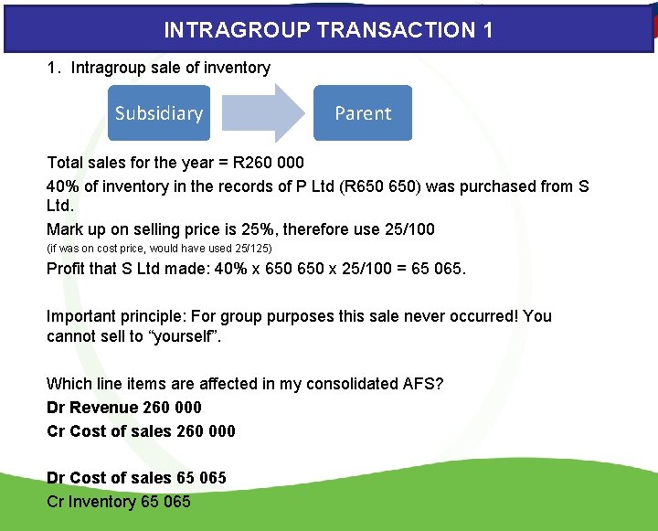 INTRAGROUP TRANSACTION 1 1. Intragroup sale of inventory Subsidiary Parent Total sales for the