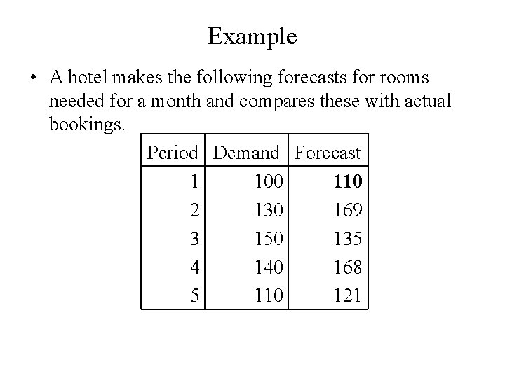 Example • A hotel makes the following forecasts for rooms needed for a month