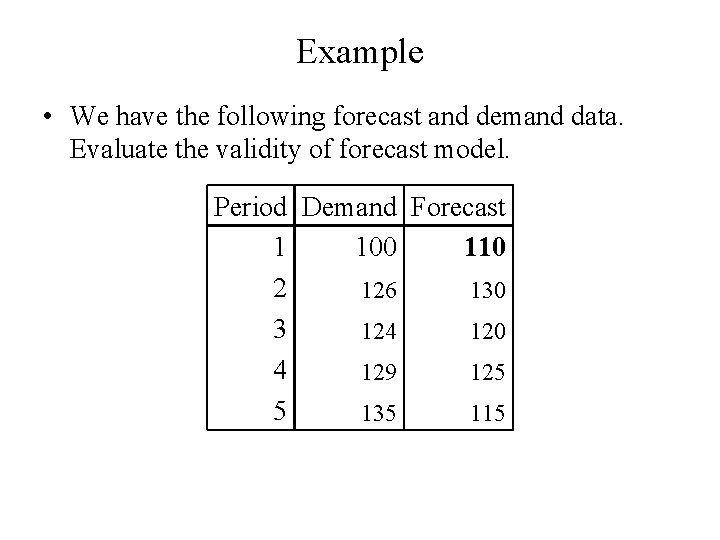 Example • We have the following forecast and demand data. Evaluate the validity of