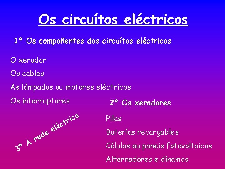 Os circuítos eléctricos 1º Os compoñentes dos circuítos eléctricos O xerador Os cables As