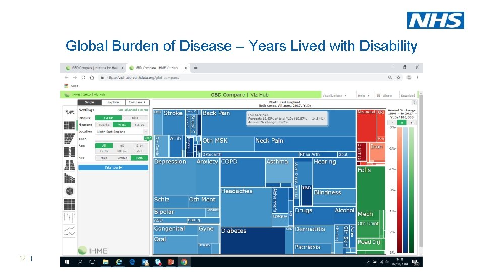 Global Burden of Disease – Years Lived with Disability 12 | Global Burden of Disease – Years Lived with Disability 12 |