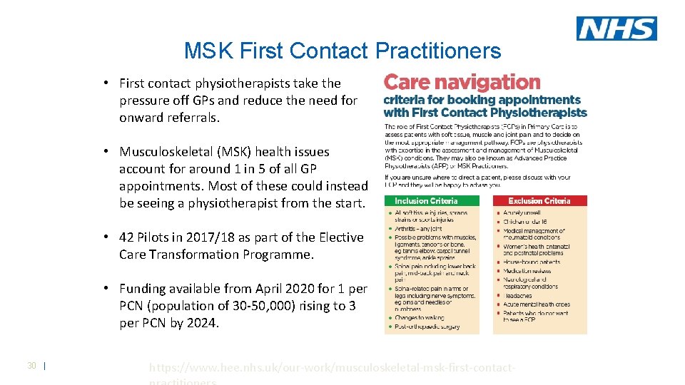 MSK First Contact Practitioners • First contact physiotherapists take the pressure off GPs and MSK First Contact Practitioners • First contact physiotherapists take the pressure off GPs and