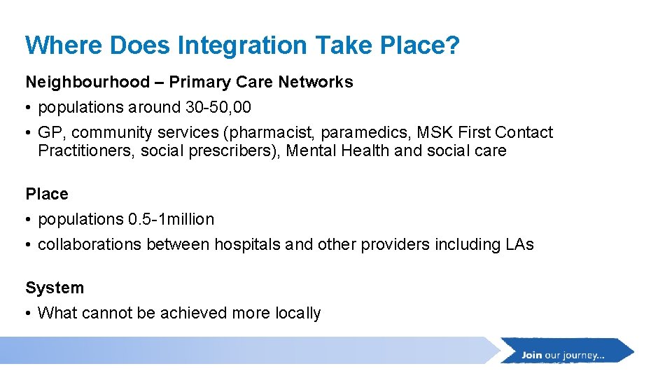 Where Does Integration Take Place? Neighbourhood – Primary Care Networks • populations around 30 Where Does Integration Take Place? Neighbourhood – Primary Care Networks • populations around 30